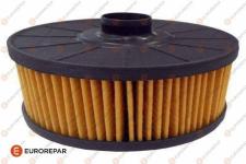 Yag Filtresi Renault Clio İv/megan İi - EUROREPAR 1682287880