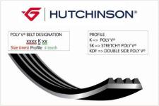 866 K 5 Kanalli Kayis Chevrolet Lanos Re - HUTCHINSON 5PK866