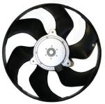 FAN GRUBU DAVLUMBAZLI RENAULT CLIO III AC F - KALE 051857002