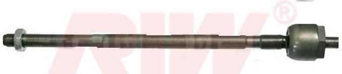 ROT MILI 300-00288 KALIN DIS CLIO II SYMBOL-KNG - RIW RN3872
